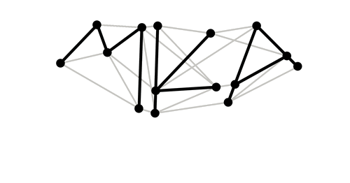 MKA Architects